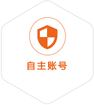 海晏到保加利亚国际快递
